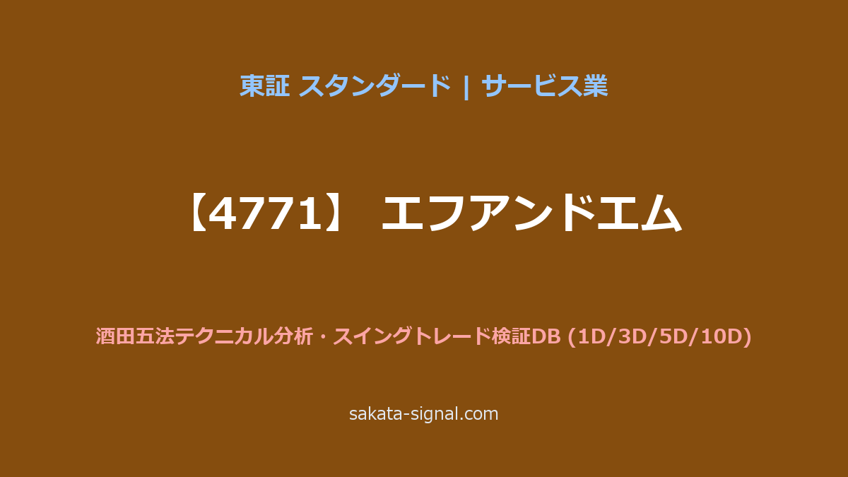 【4771】エフアンドエム 酒田五法