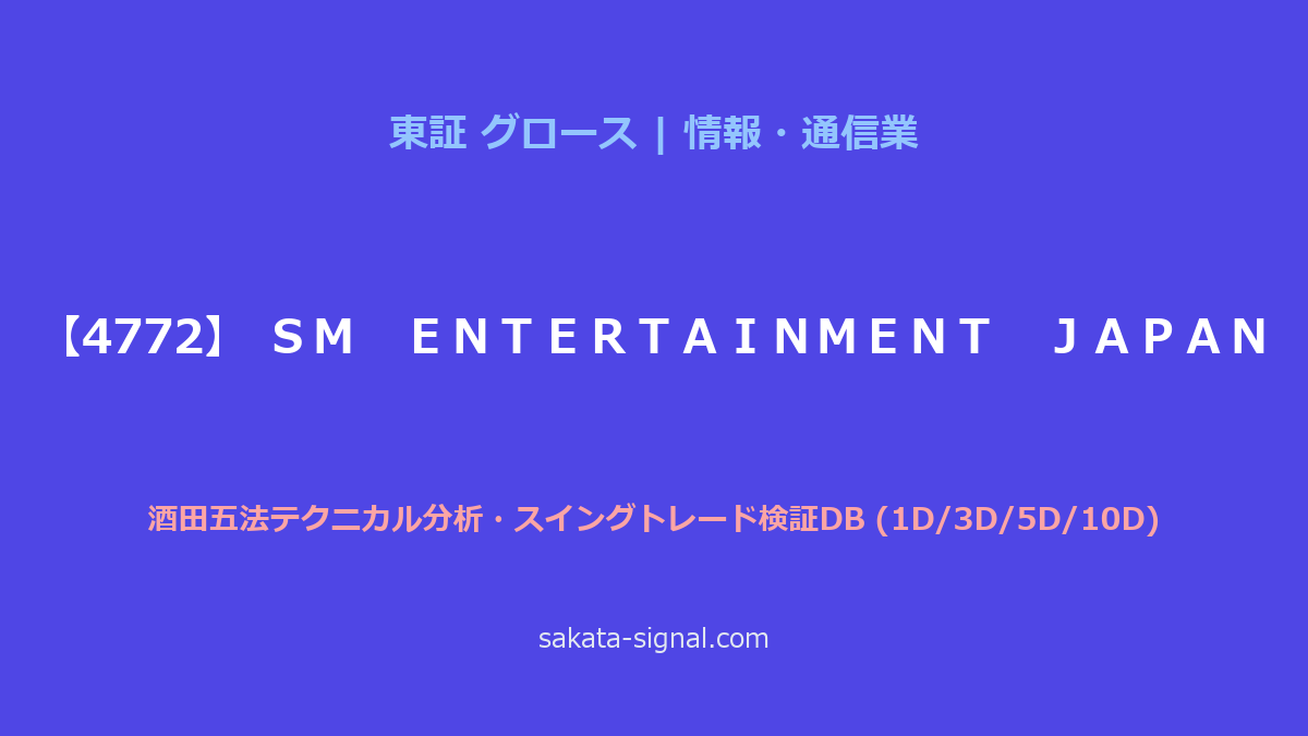【4772】ＳＭ　ＥＮＴＥＲＴＡＩＮＭＥＮＴ　ＪＡＰＡＮ 酒田五法