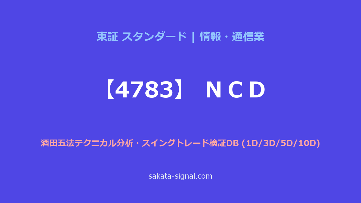 【4783】ＮＣＤ 酒田五法