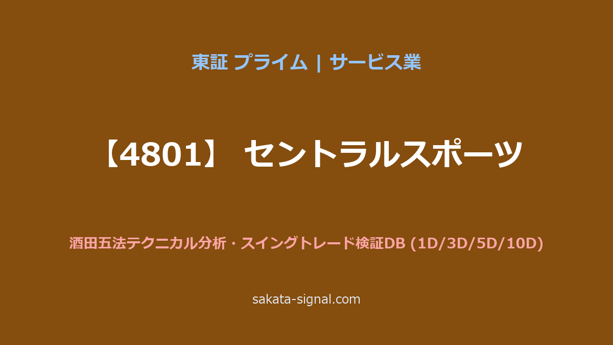 【4801】セントラルスポーツ 酒田五法
