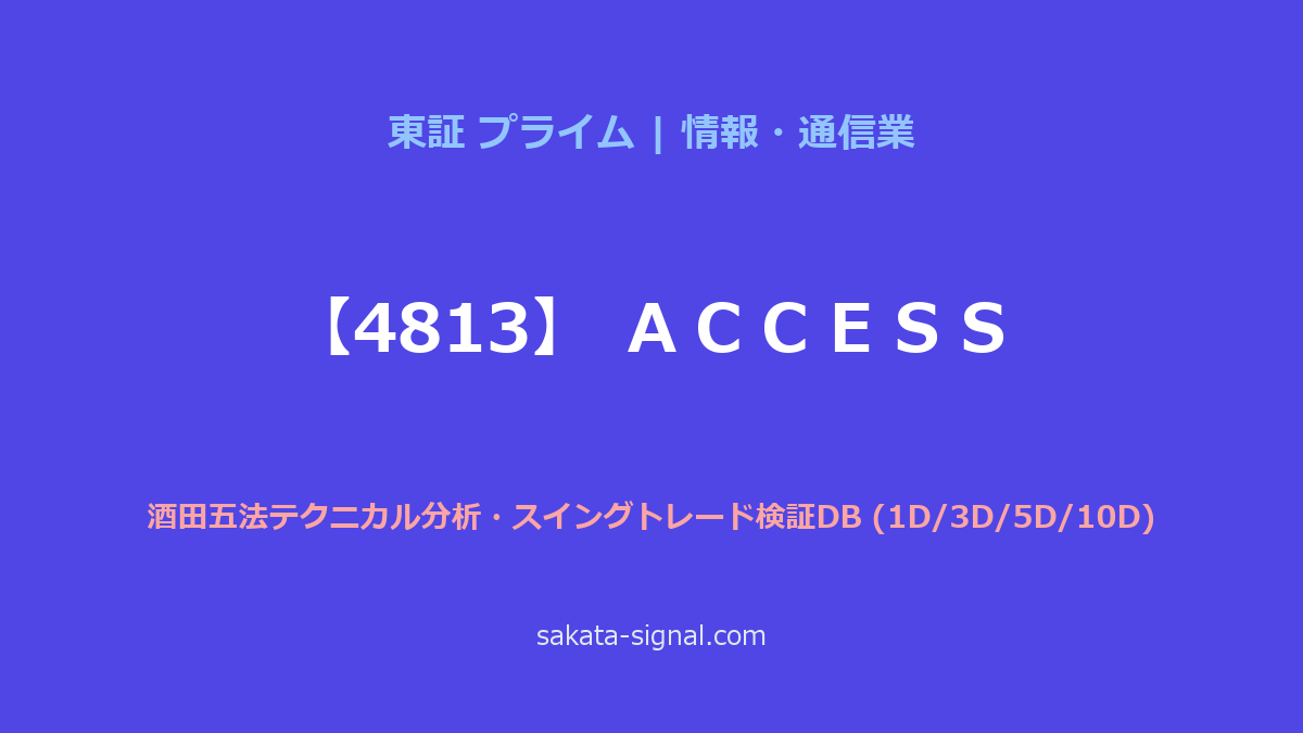 【4813】ＡＣＣＥＳＳ 酒田五法