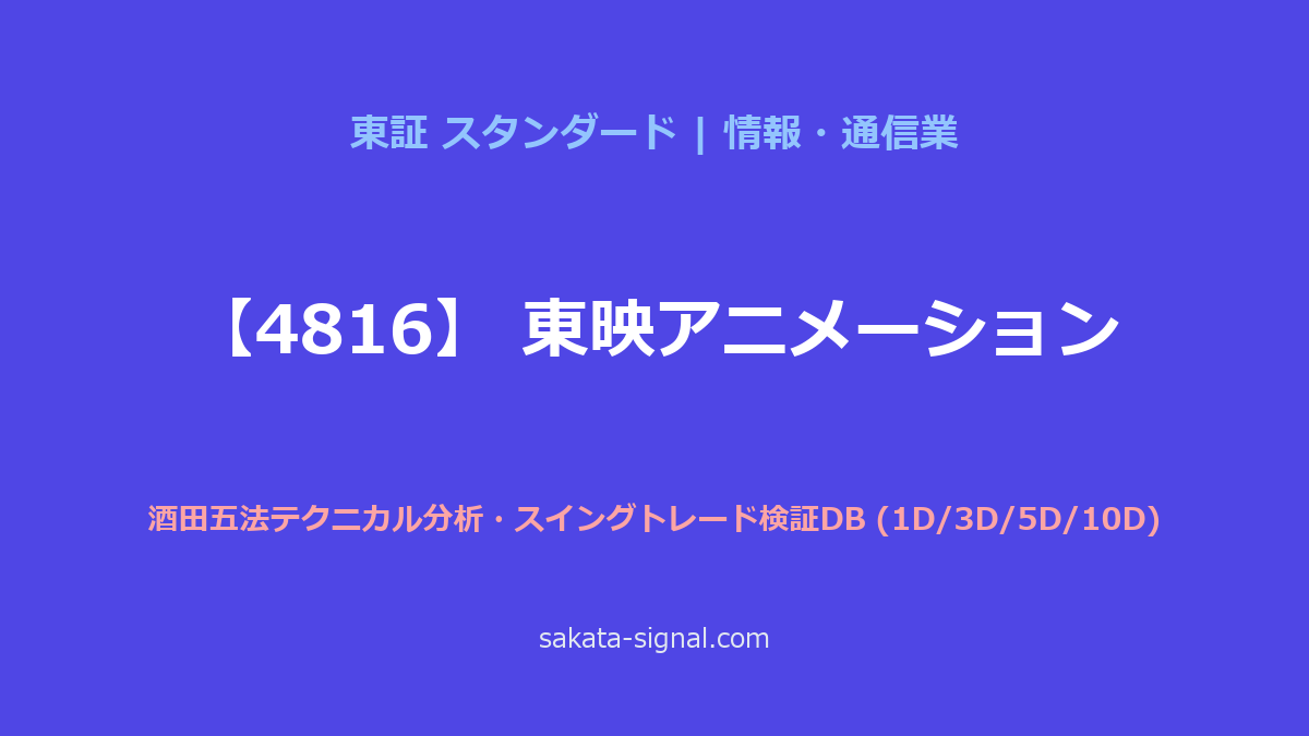 【4816】東映アニメーション 酒田五法