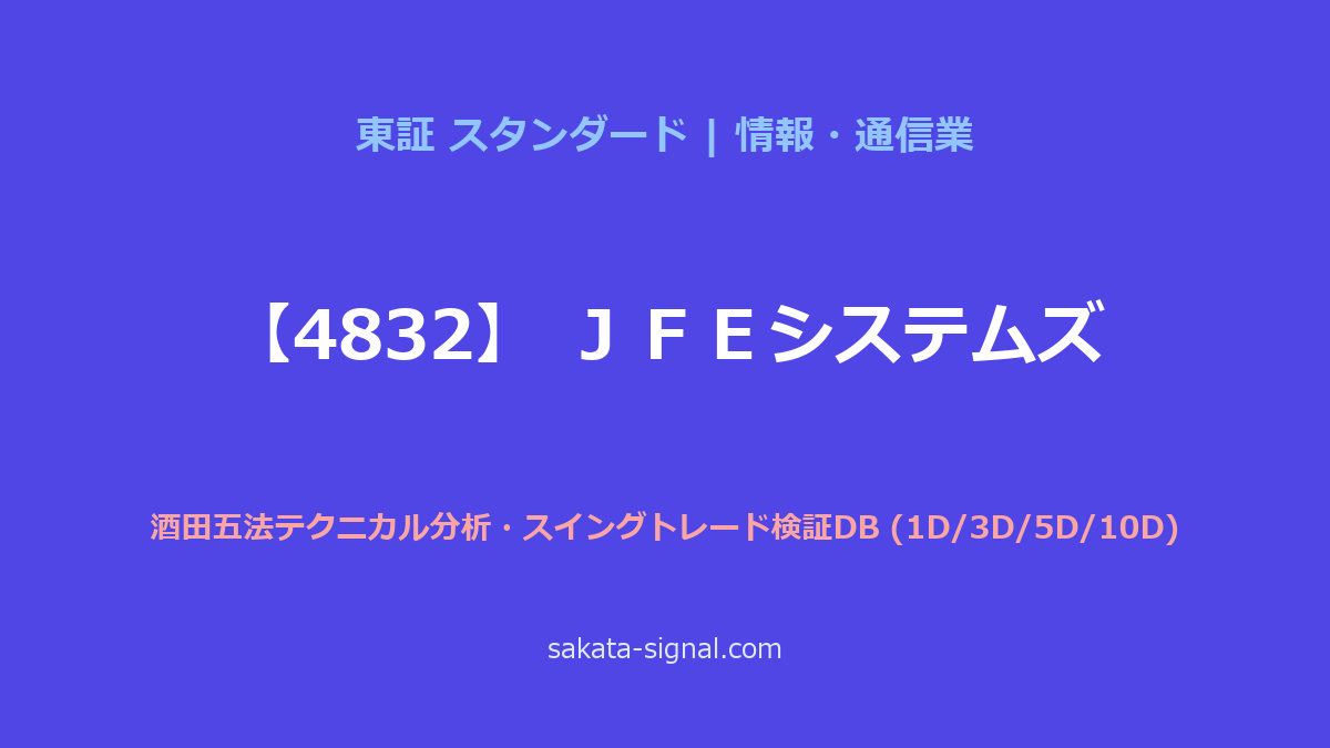 【4832】ＪＦＥシステムズ 酒田五法