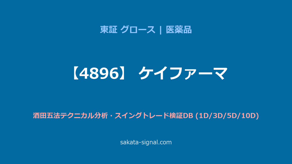 【4896】ケイファーマ 酒田五法