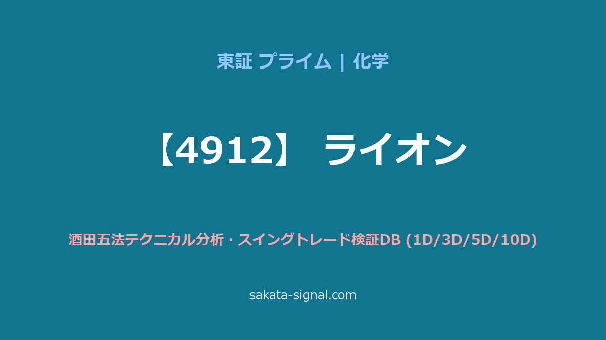 【4912】ライオン 酒田五法