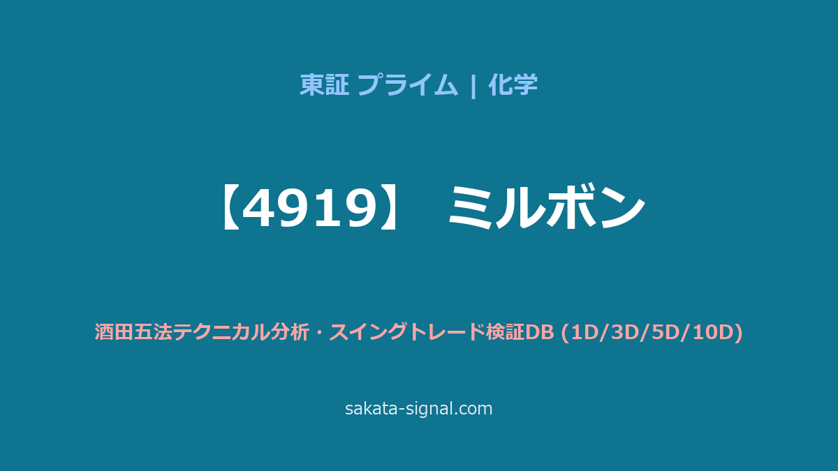 【4919】ミルボン 酒田五法