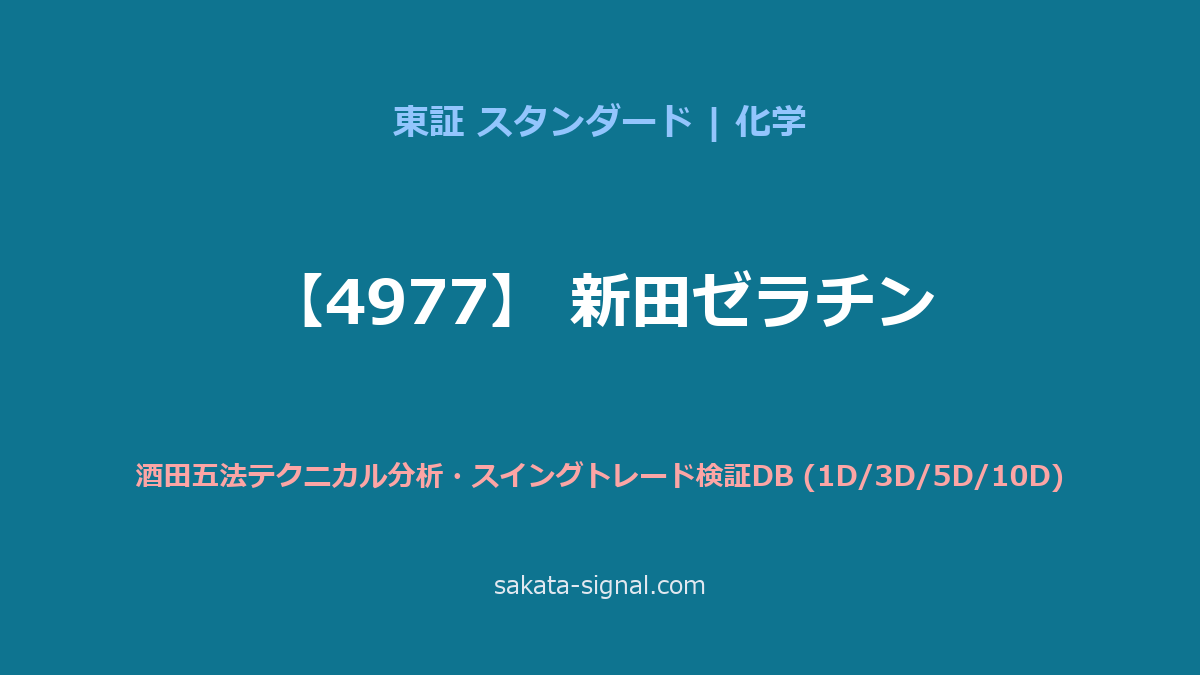 【4977】新田ゼラチン 酒田五法