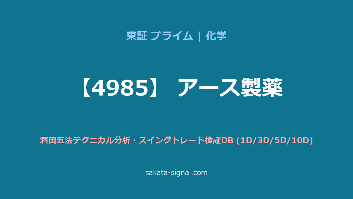 【4985】アース製薬 酒田五法