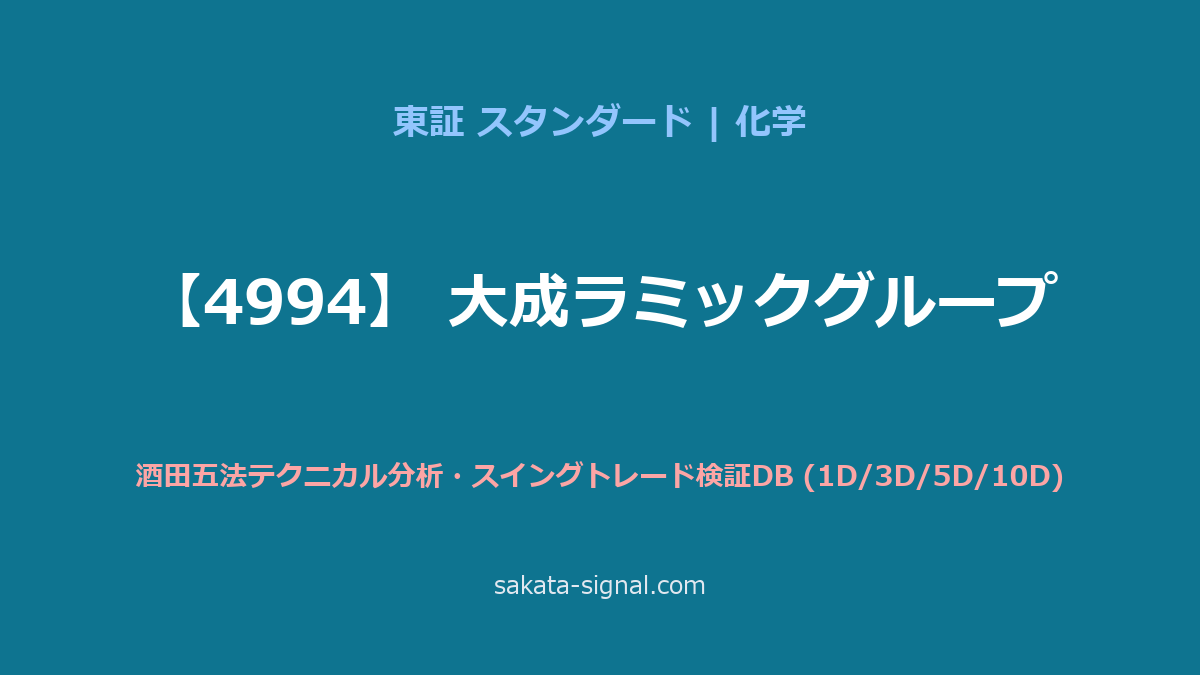 【4994】大成ラミックグループ 酒田五法