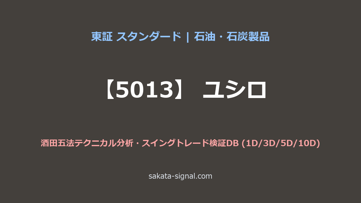 【5013】ユシロ 酒田五法