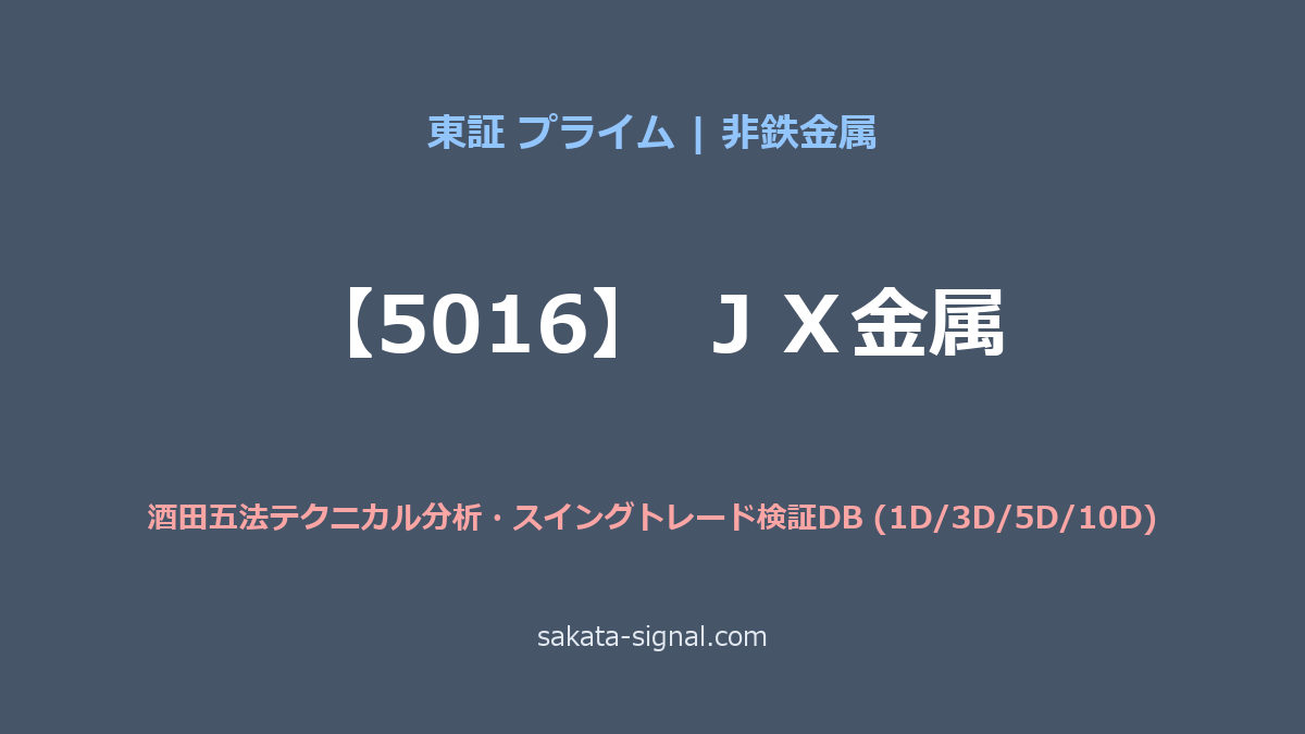 【5016】ＪＸ金属 酒田五法