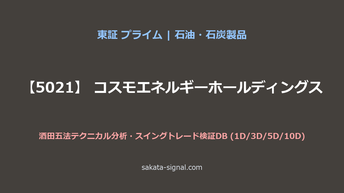 【5021】コスモエネルギーホールディングス 酒田五法