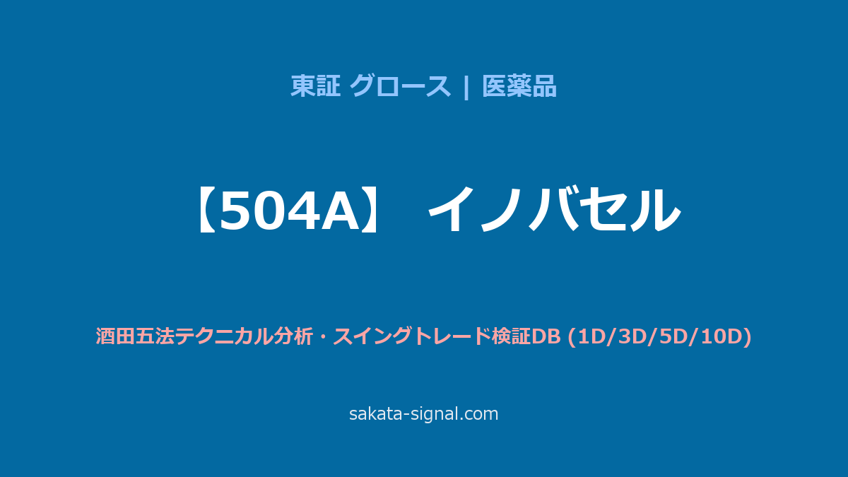 【504A】イノバセル 酒田五法