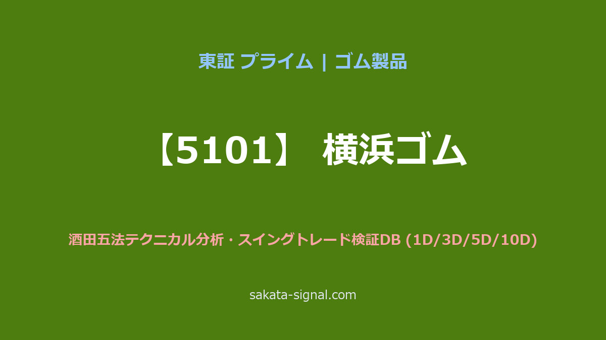 【5101】横浜ゴム 酒田五法