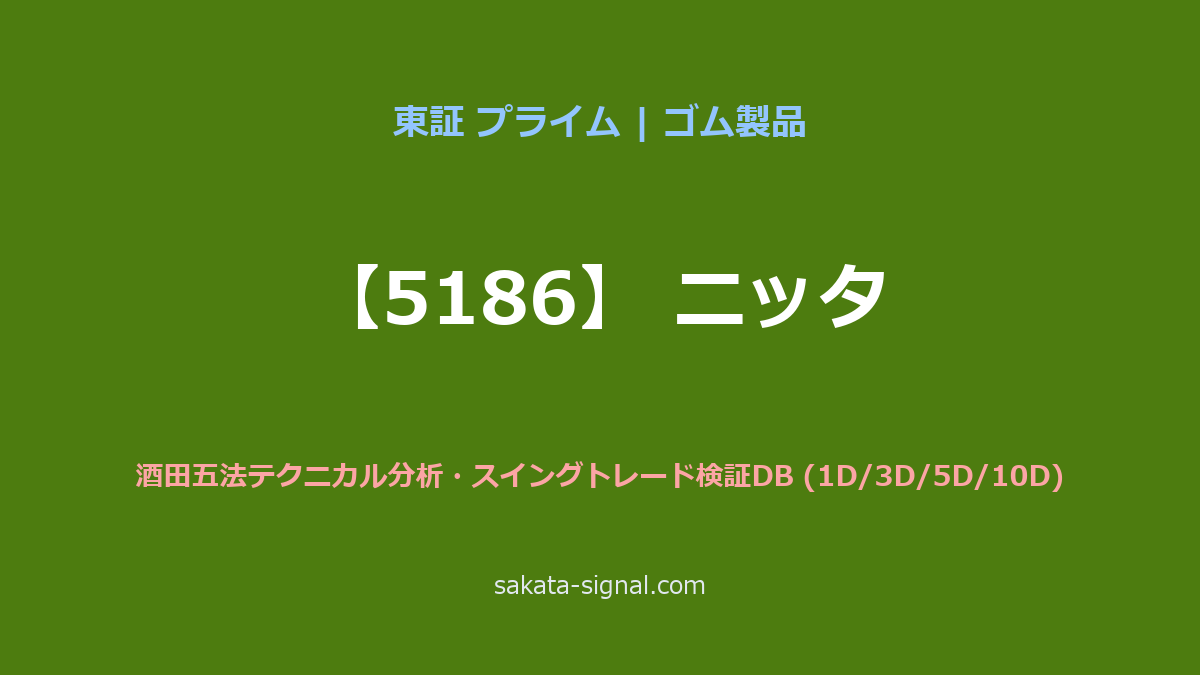 【5186】ニッタ 酒田五法