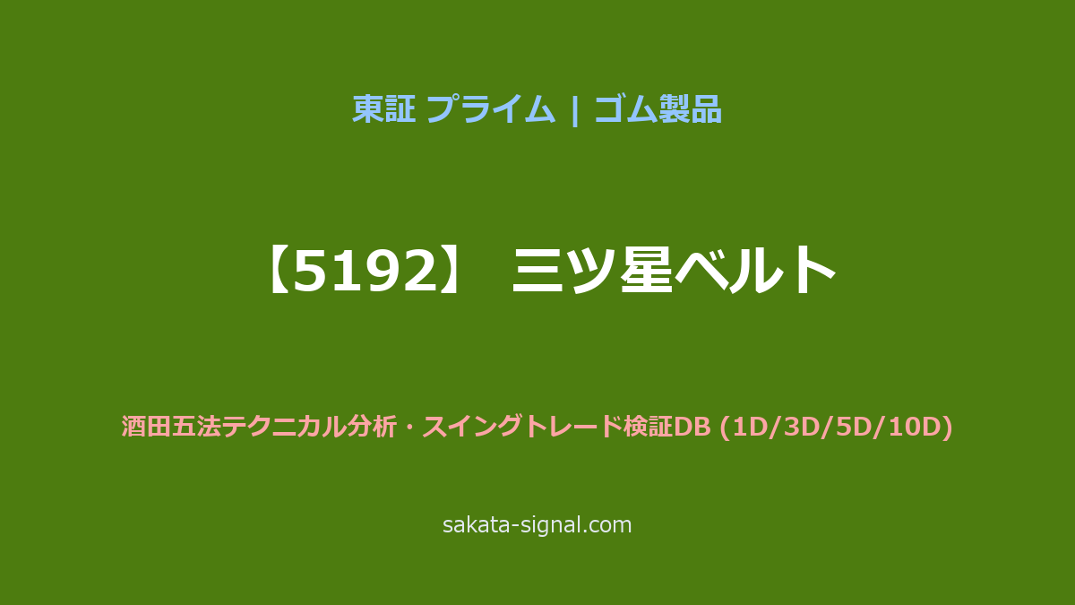 【5192】三ツ星ベルト 酒田五法