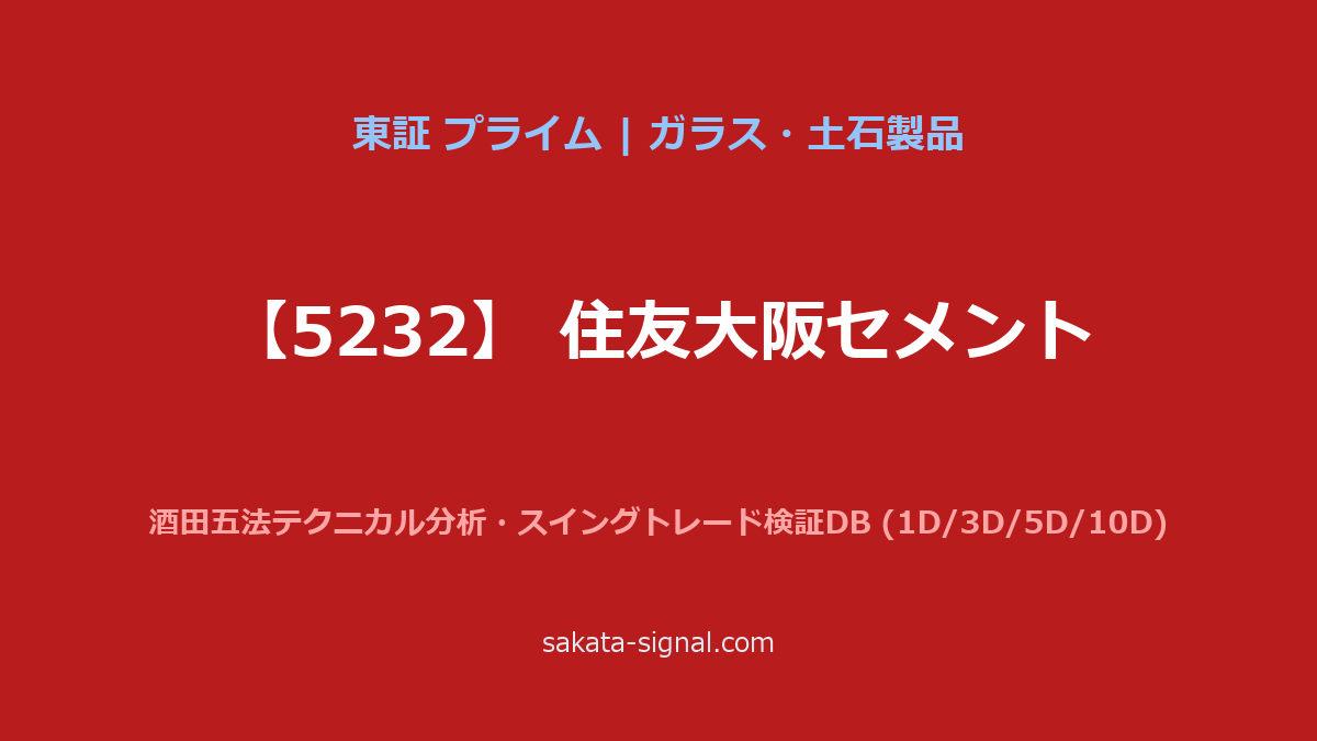 【5232】住友大阪セメント 酒田五法