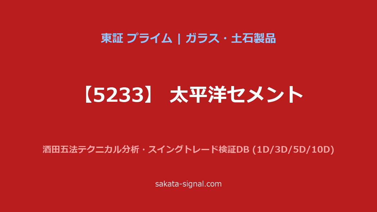 【5233】太平洋セメント 酒田五法