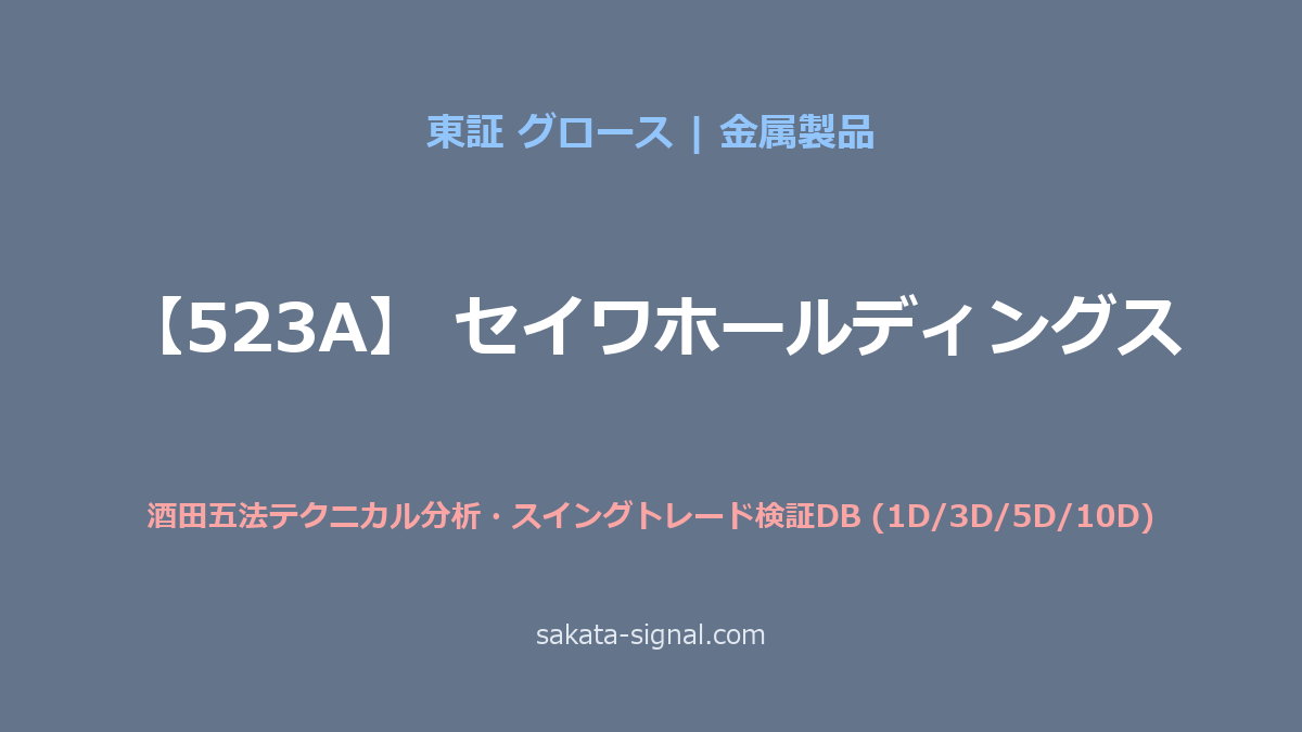 【523A】セイワホールディングス 酒田五法