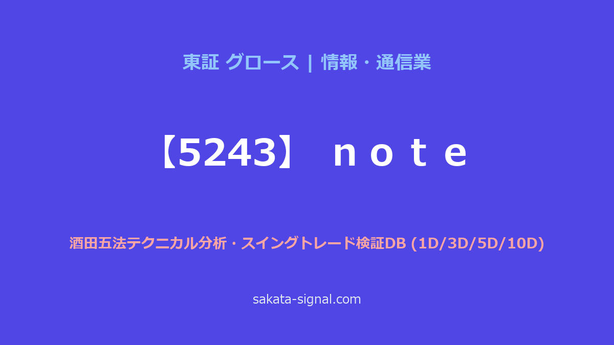 【5243】ｎｏｔｅ 酒田五法