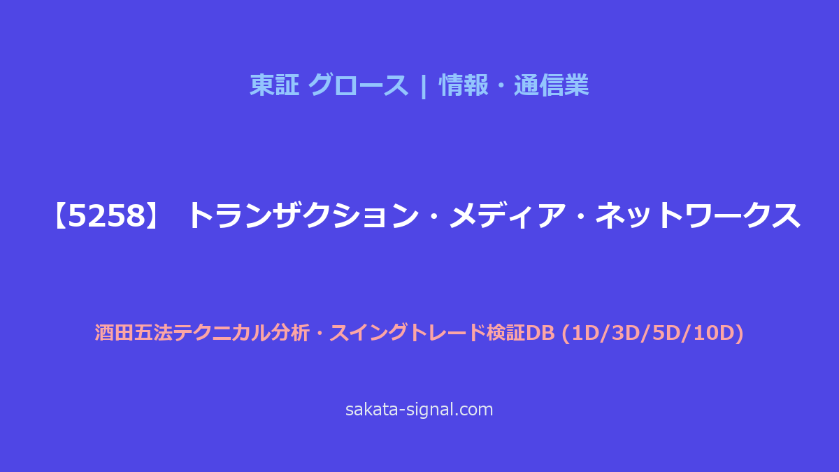 【5258】トランザクション・メディア・ネットワークス 酒田五法