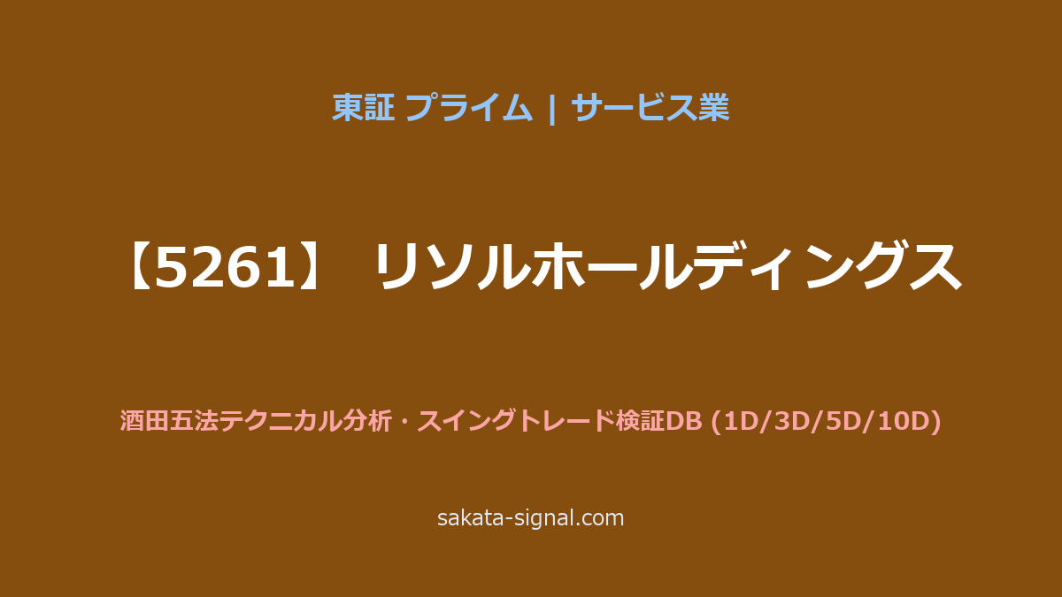 【5261】リソルホールディングス 酒田五法