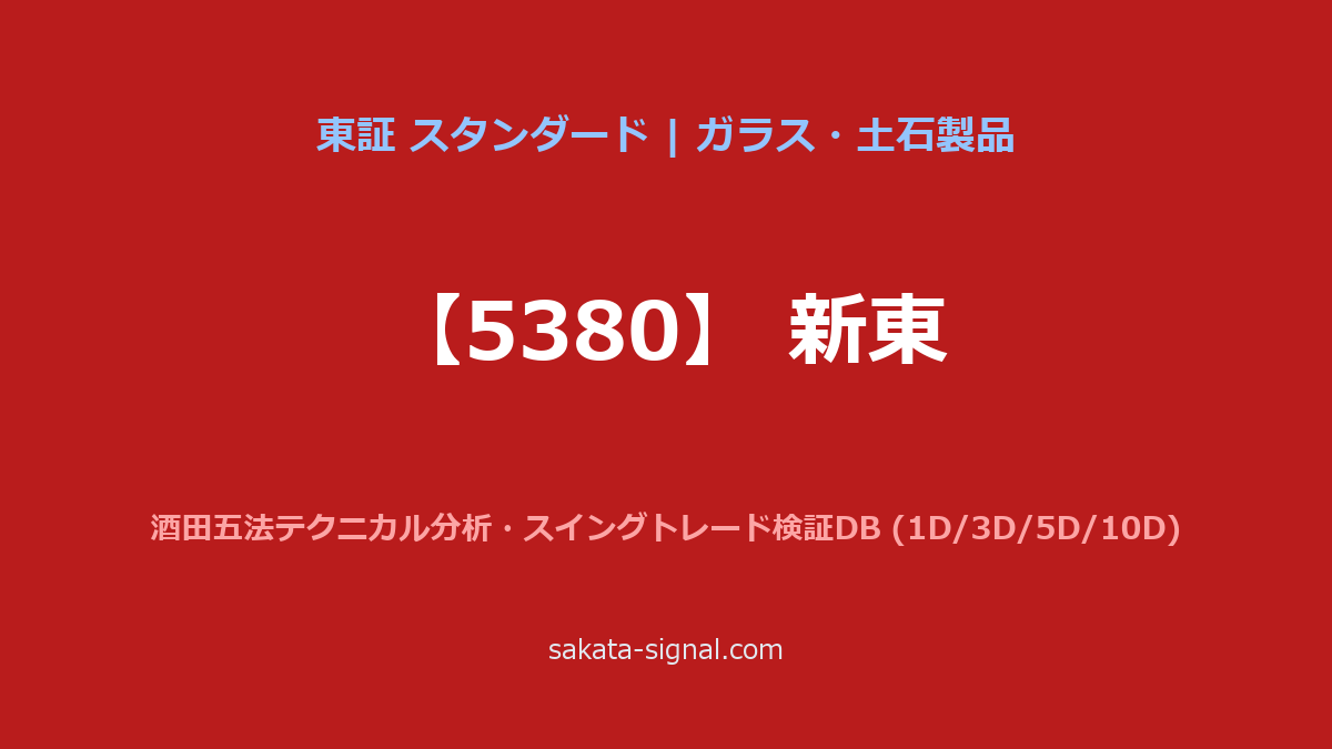 【5380】新東 酒田五法