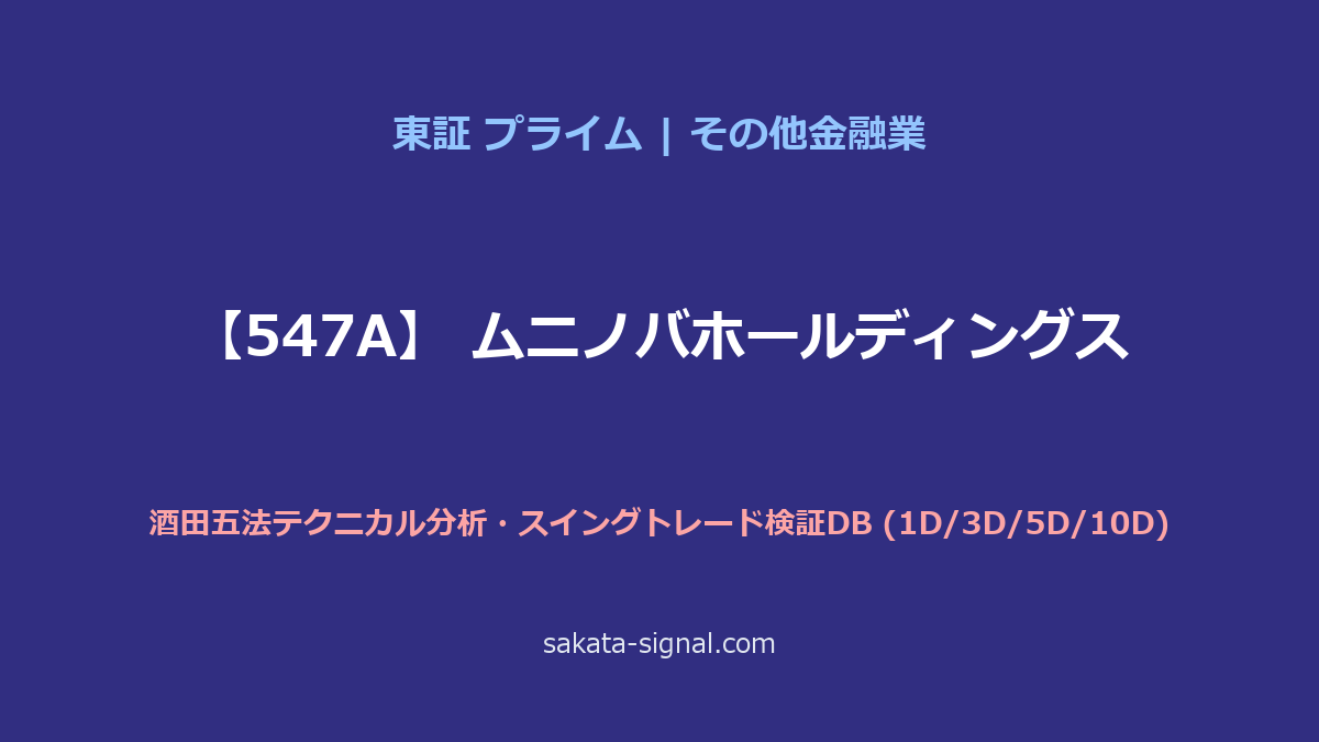 【547A】ムニノバホールディングス 酒田五法