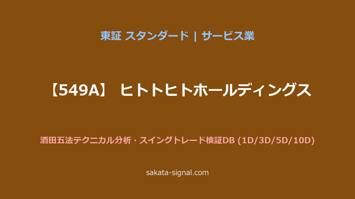 【549A】ヒトトヒトホールディングス 酒田五法