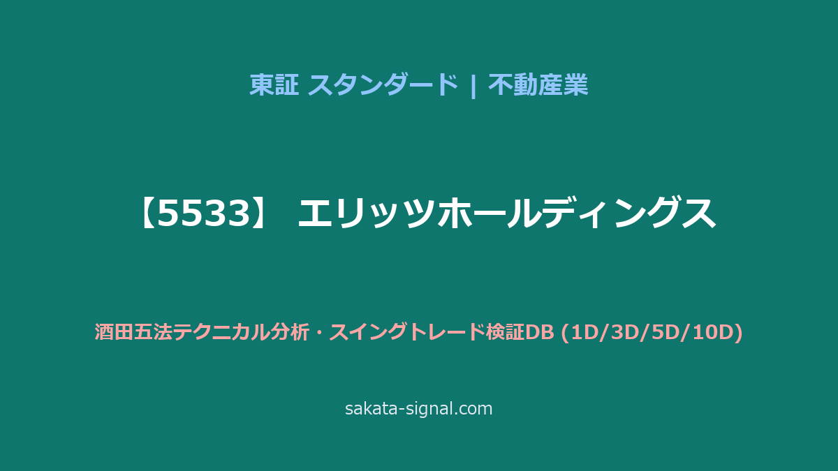 【5533】エリッツホールディングス 酒田五法