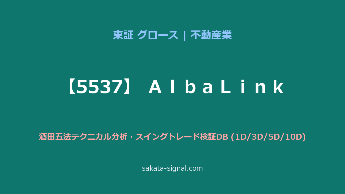【5537】ＡｌｂａＬｉｎｋ 酒田五法