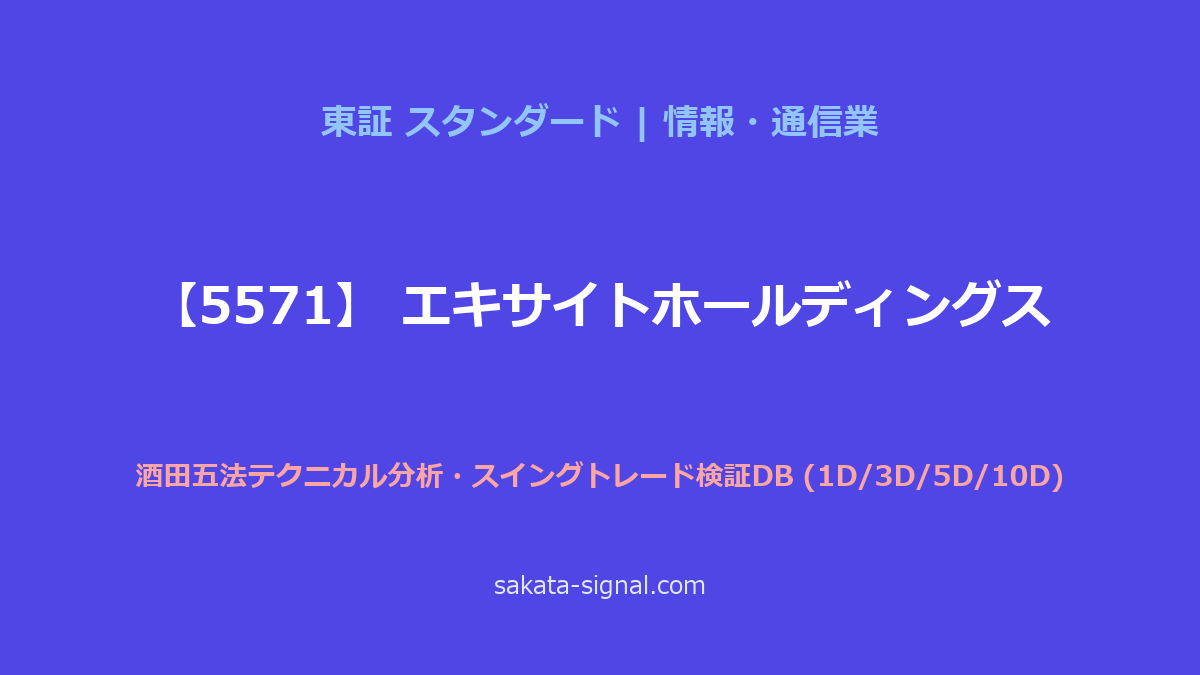 【5571】エキサイトホールディングス 酒田五法