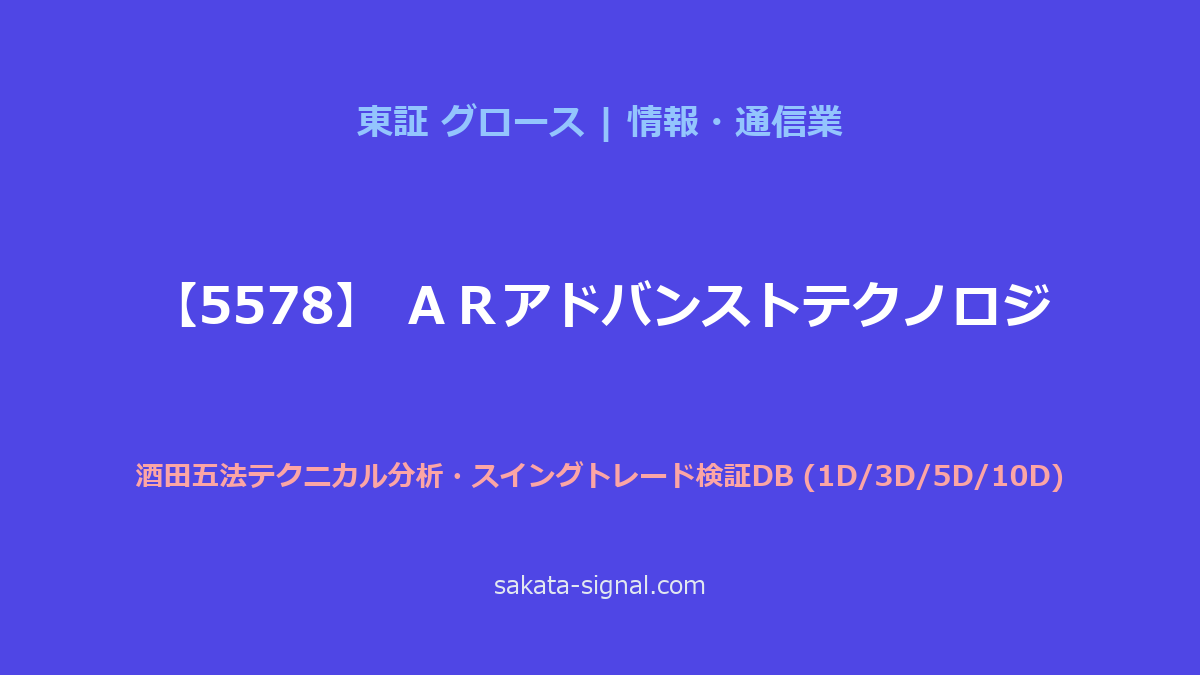 【5578】ＡＲアドバンストテクノロジ 酒田五法