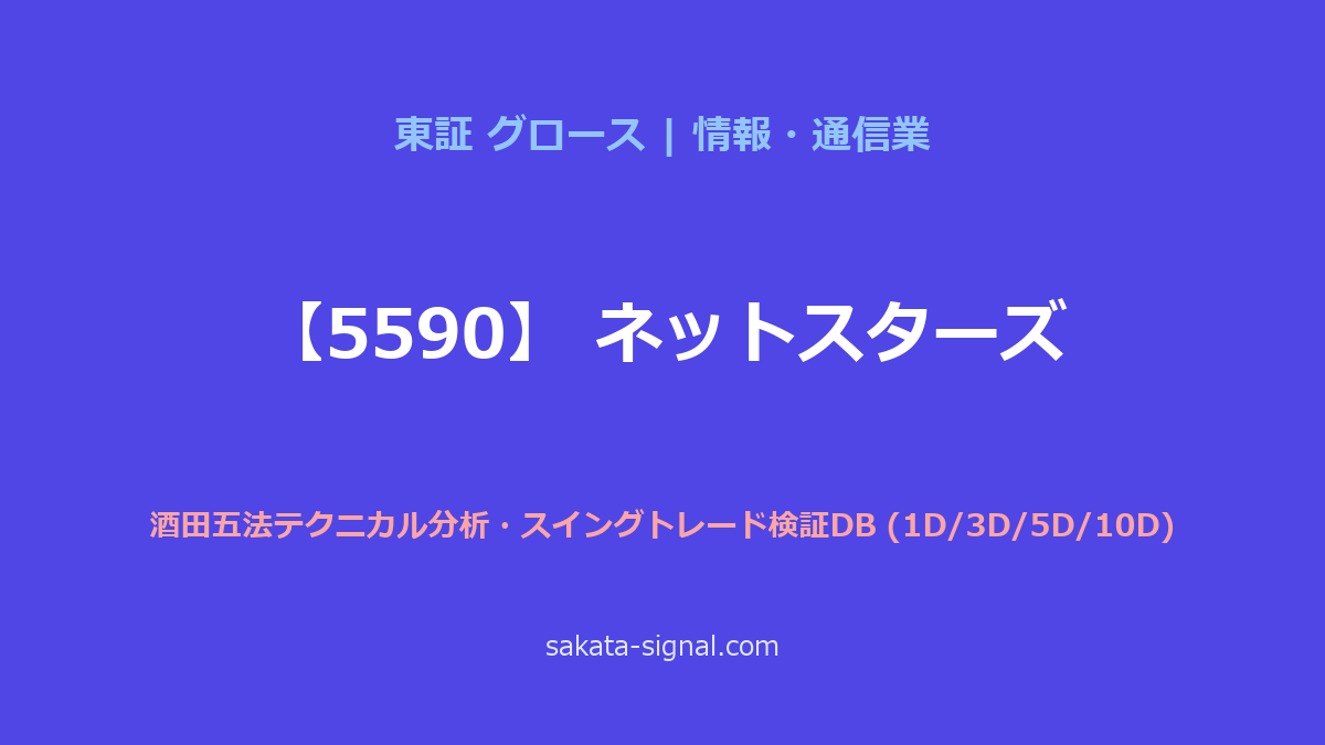 【5590】ネットスターズ 酒田五法