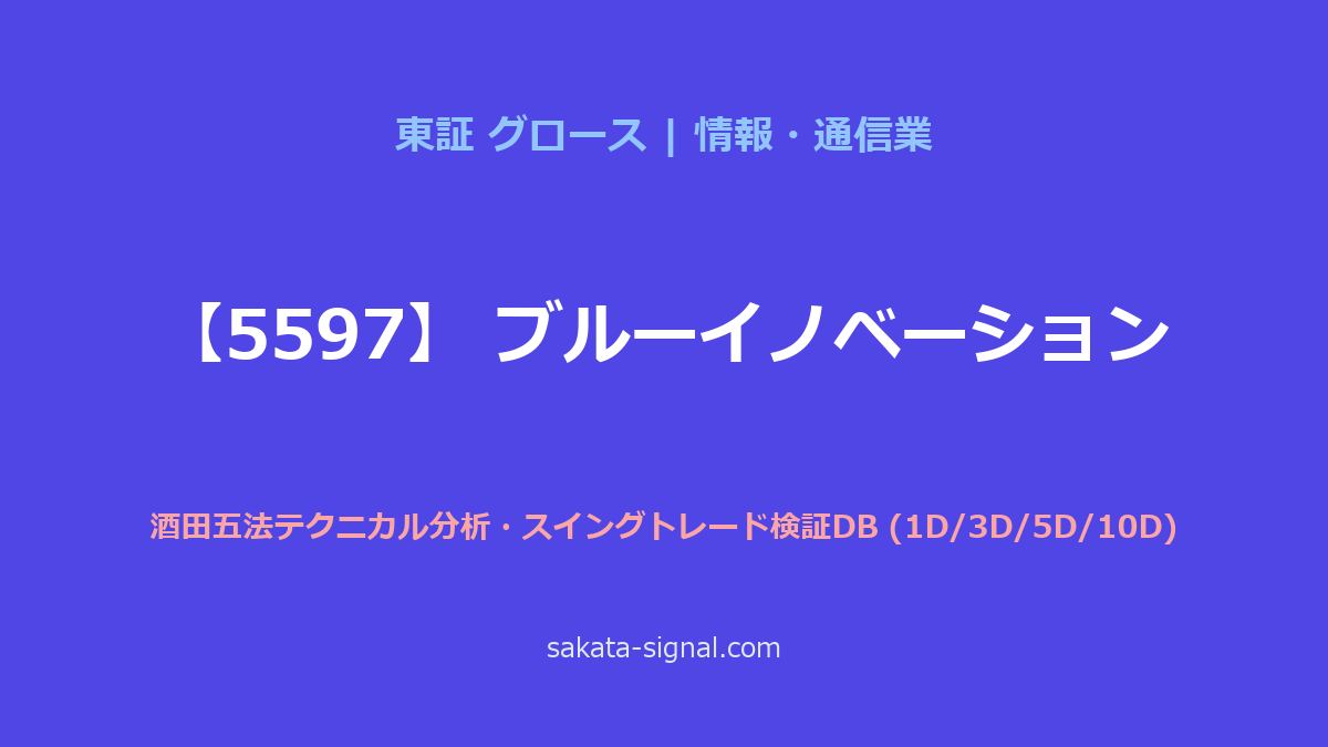 【5597】ブルーイノベーション 酒田五法