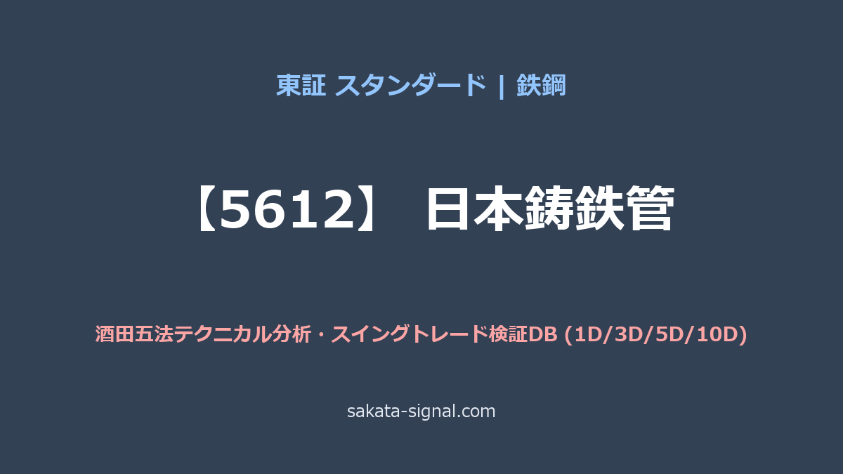 【5612】日本鋳鉄管 酒田五法