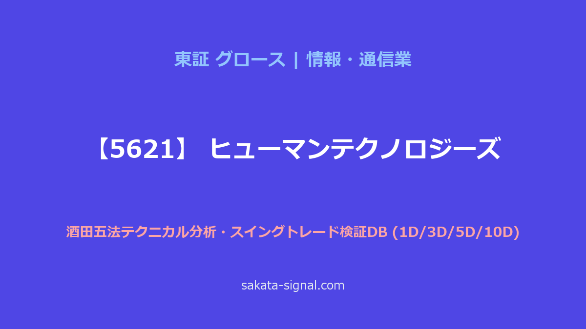【5621】ヒューマンテクノロジーズ 酒田五法