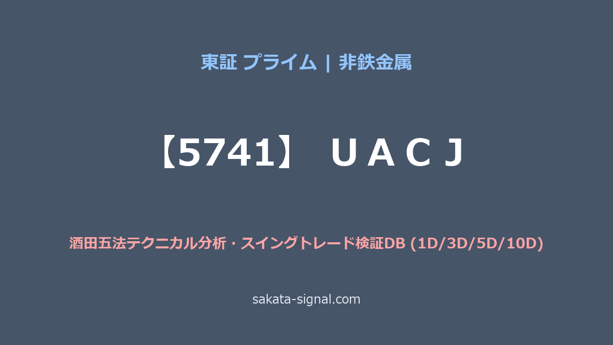 【5741】ＵＡＣＪ 酒田五法