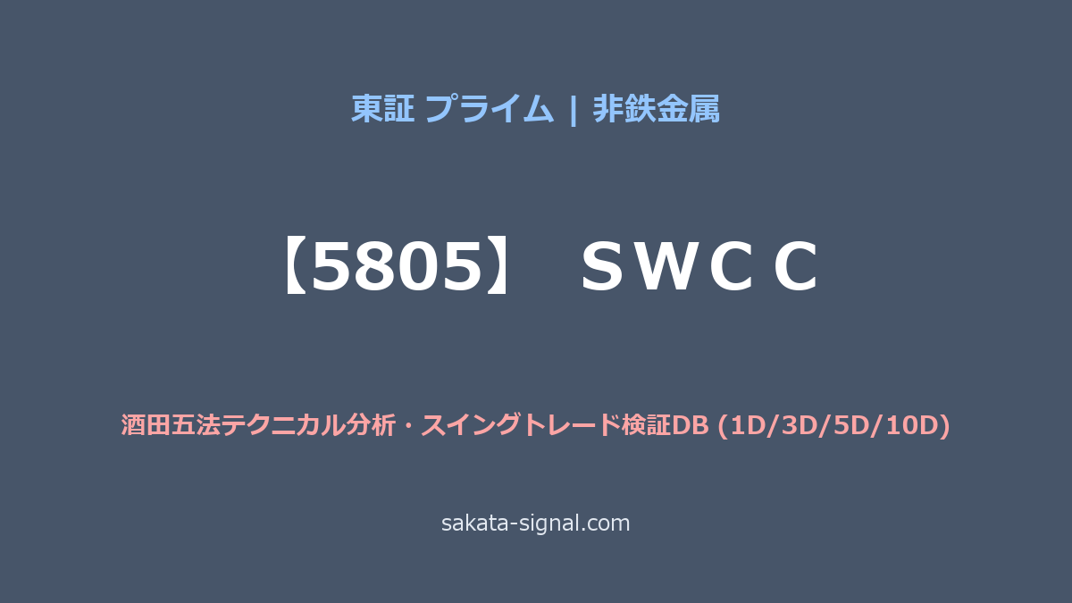【5805】ＳＷＣＣ 酒田五法