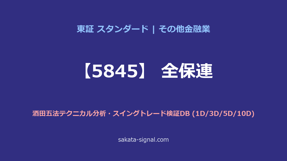 【5845】全保連 酒田五法