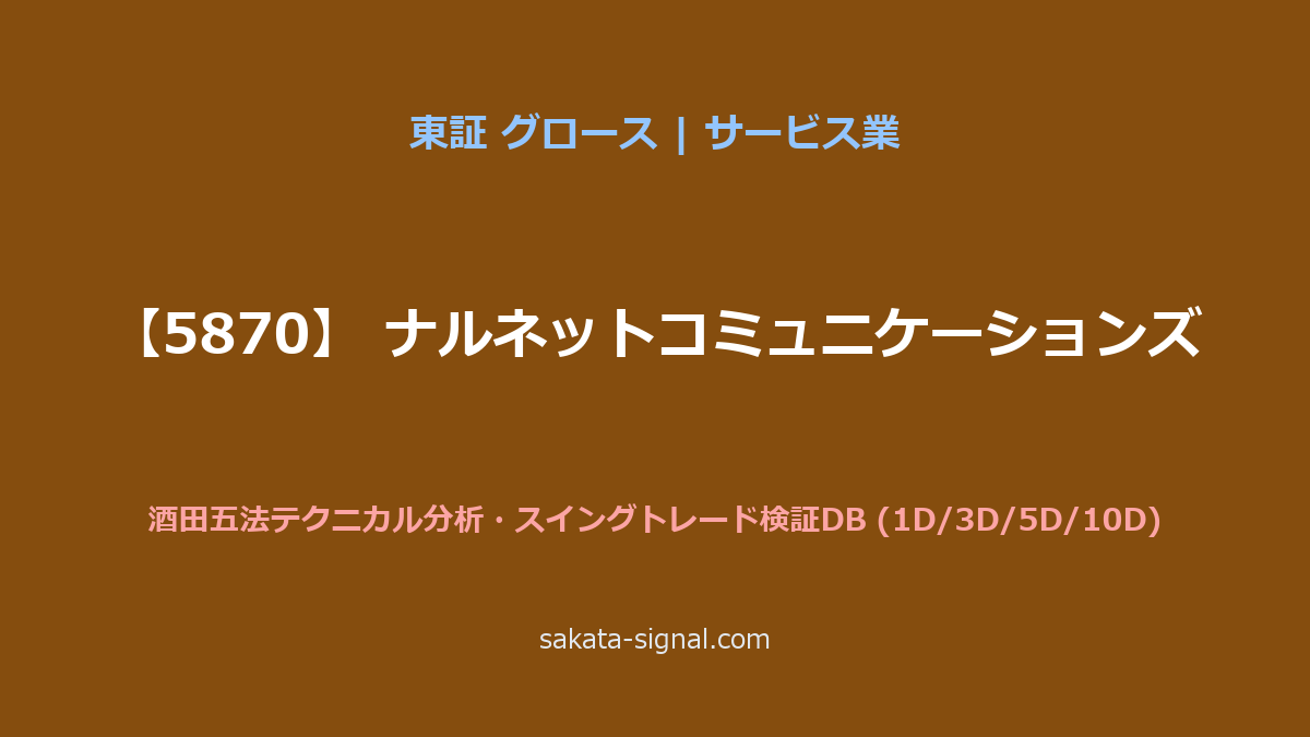【5870】ナルネットコミュニケーションズ 酒田五法