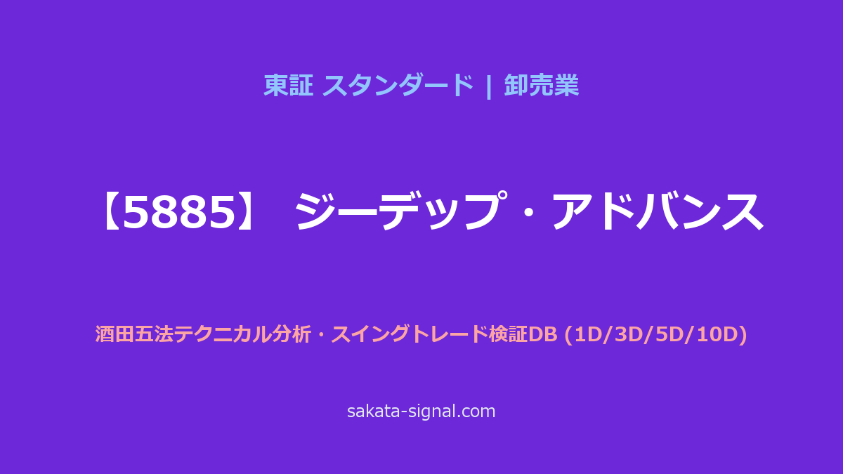 【5885】ジーデップ・アドバンス 酒田五法