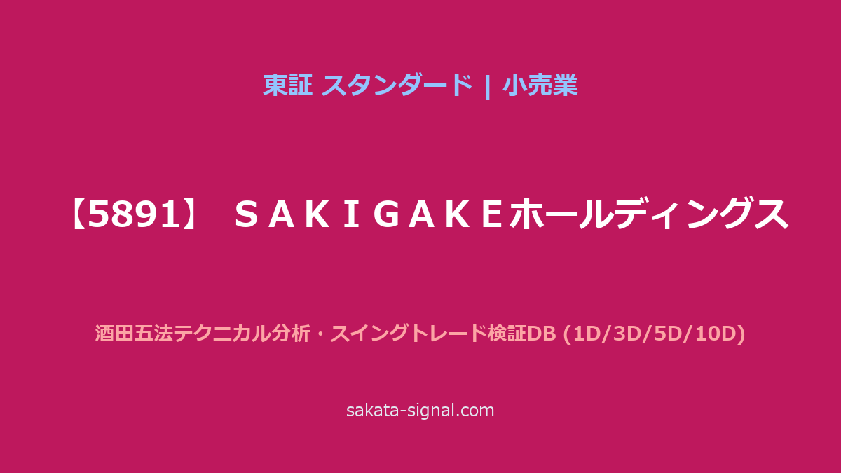 【5891】ＳＡＫＩＧＡＫＥホールディングス 酒田五法