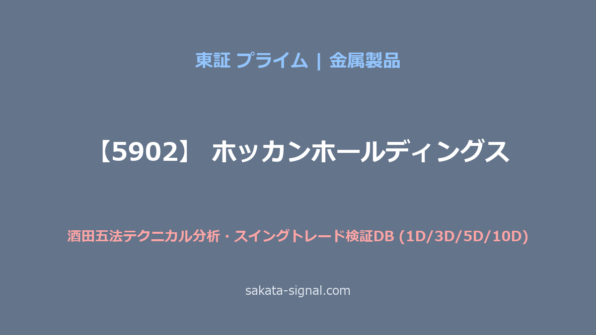 【5902】ホッカンホールディングス 酒田五法