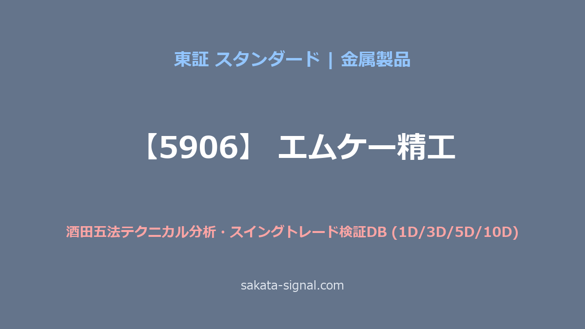【5906】エムケー精工 酒田五法
