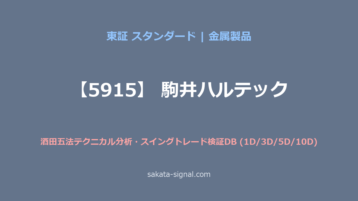 【5915】駒井ハルテック 酒田五法
