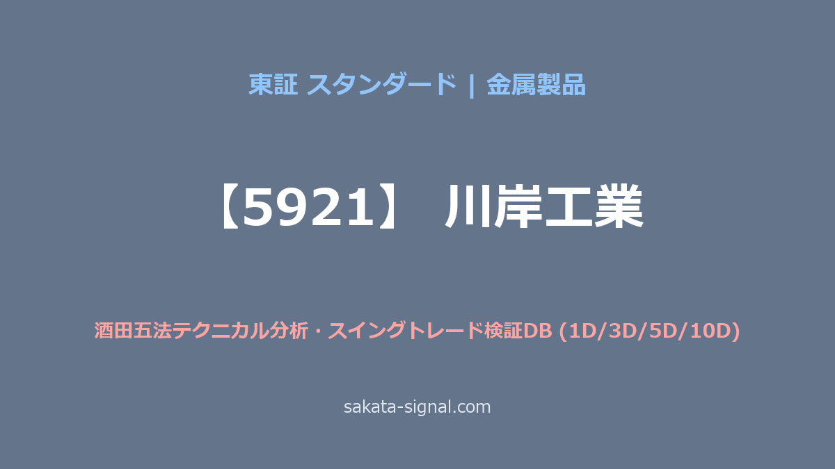 【5921】川岸工業 酒田五法