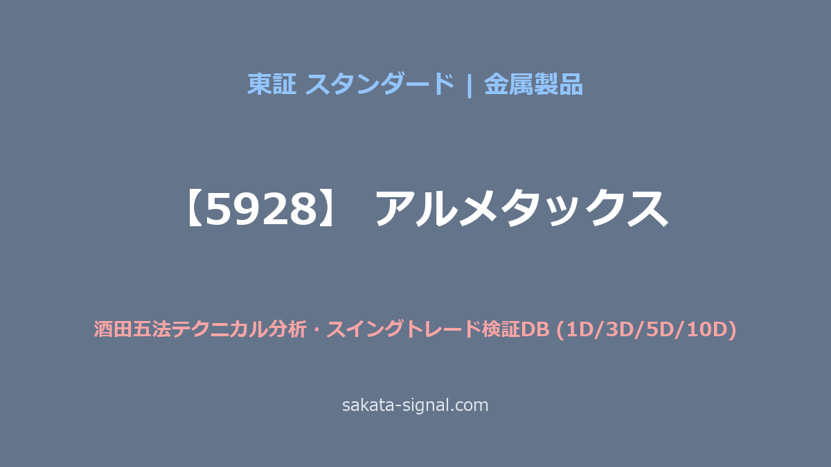 【5928】アルメタックス 酒田五法