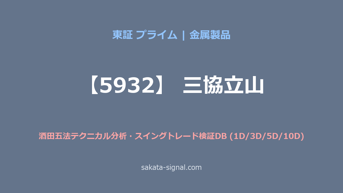 【5932】三協立山 酒田五法