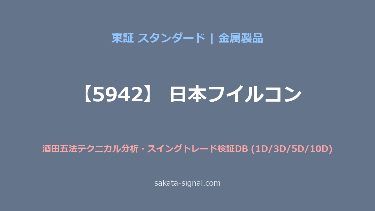 【5942】日本フイルコン 酒田五法